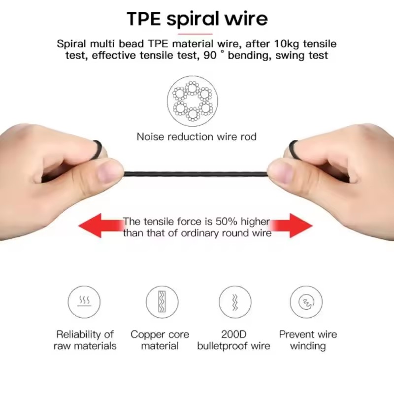 Headset Gamer Headphones Wired - Wired Earphone Mic review and price