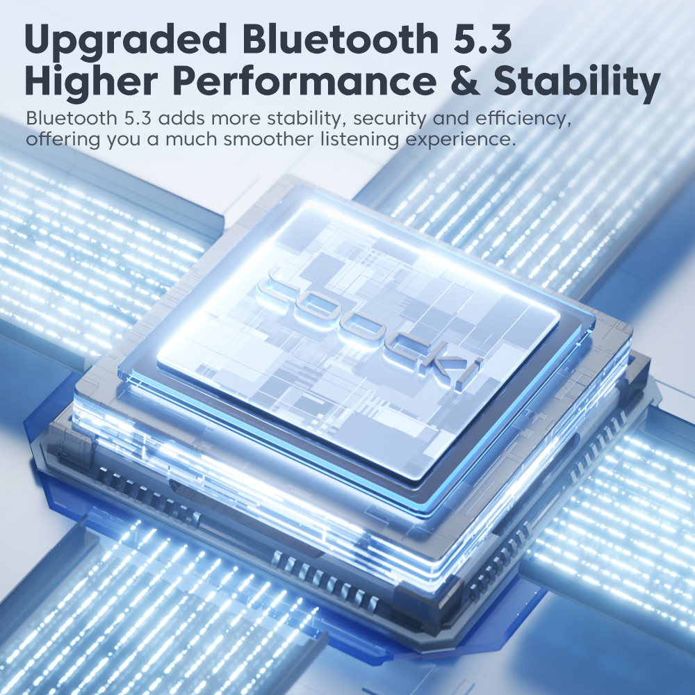 Toocki Bluetooth 5.3 Earphone  - Bluetooth Headset On Ear review and price