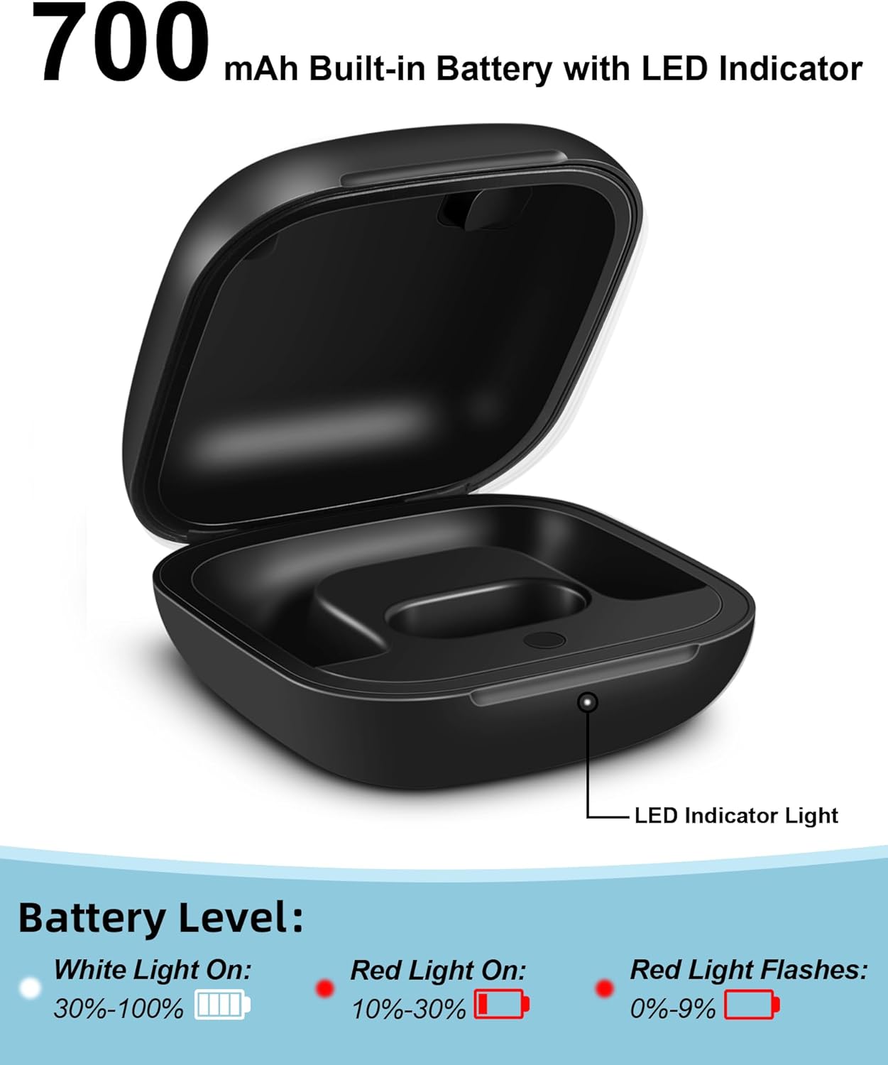 Replacement Charging Case For  - Earbuds Charging Case review and price