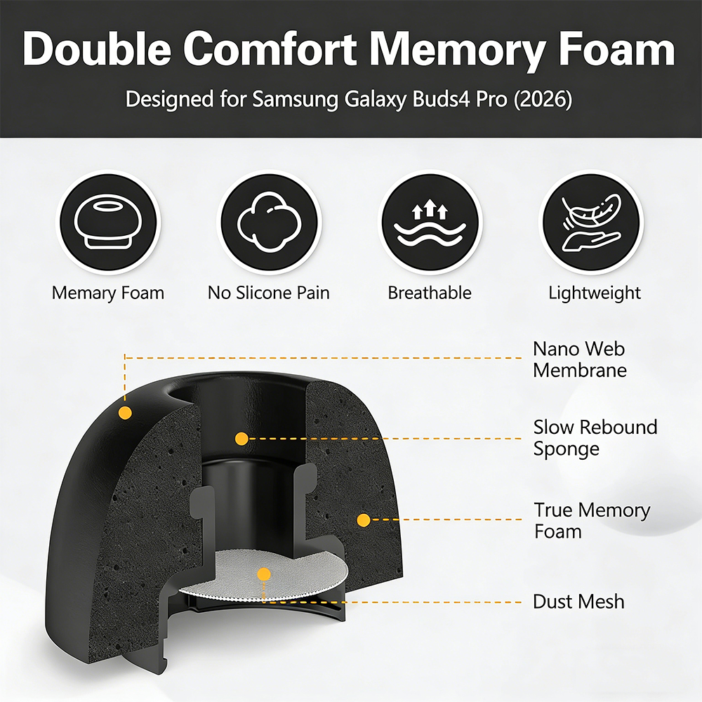 Memory Foam Eartips for Samsun - Earphone Foam Tip review and price