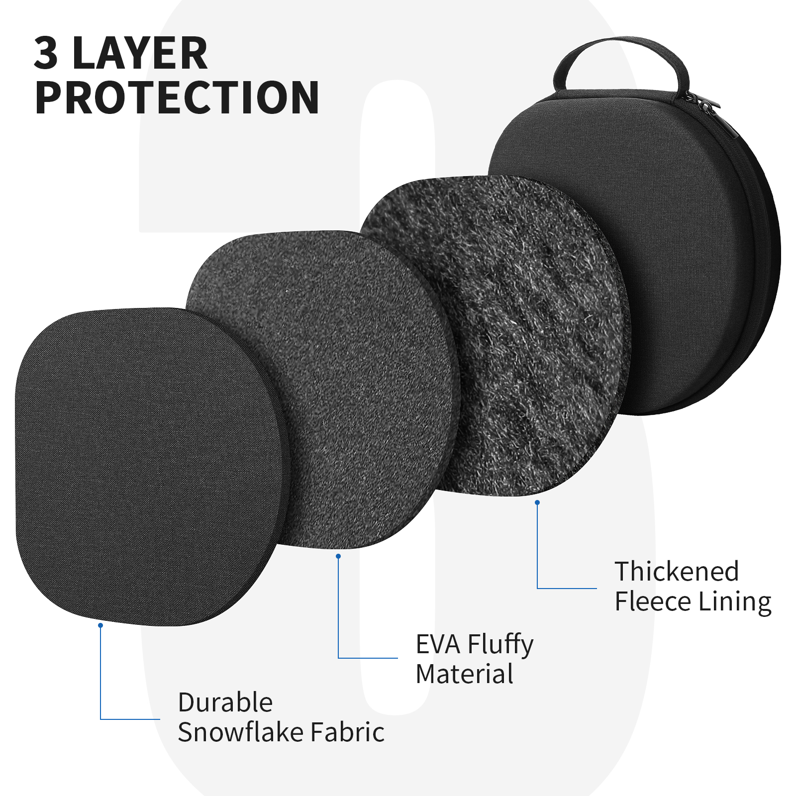 YINKE Smart Case for Apple Air - Headphone Case Hard review and price