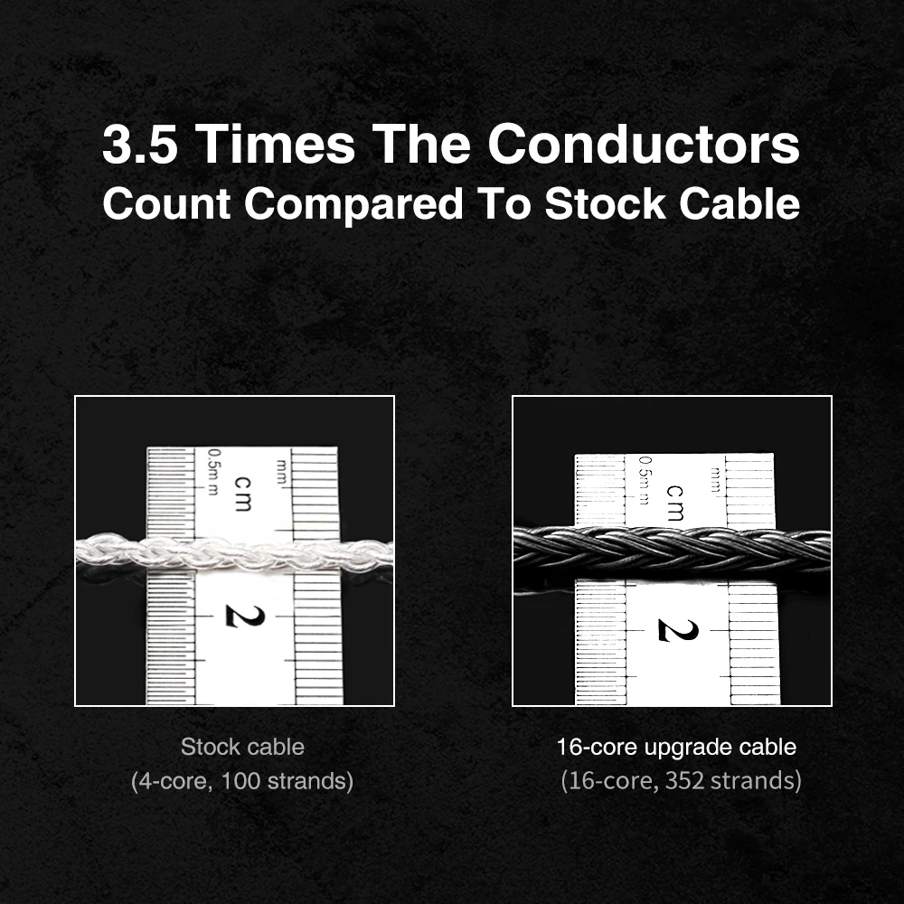 TRN T2 Pro16 Core Earphones Si - Usb C Earphone review and price