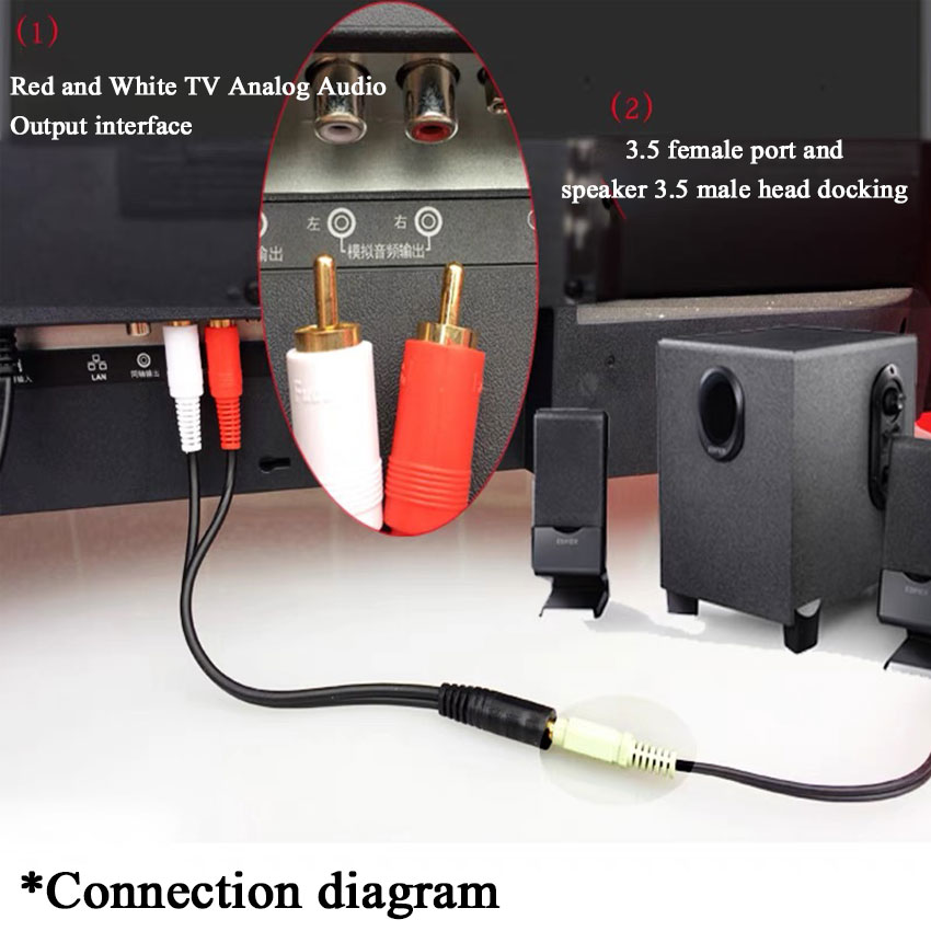 3.5 Audio Aux Socket Connector - Cable Extension 3.5 review and price